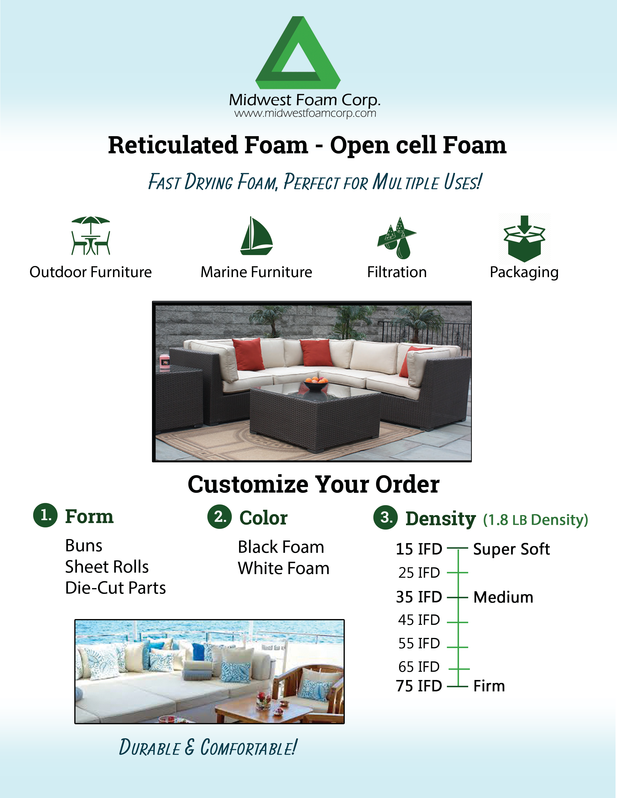 reticulated foam info