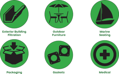 Midwest Foam Corp | Reticulated Polyurethane Foam Manufacturer